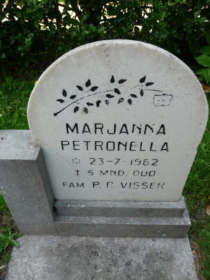 Marjanna Petronella  Visser