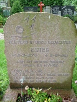Ester  Visser