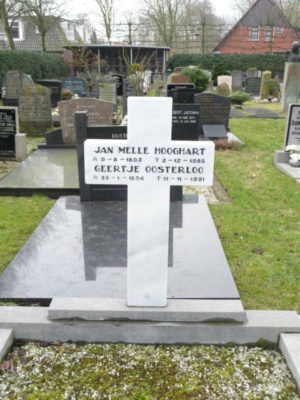 Jan Melle  Hooghart
