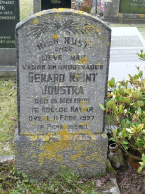 Gerard Meint  Joustra