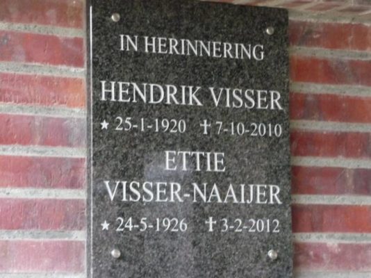 Hendrik  Visser