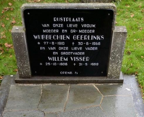 Willem  Visser