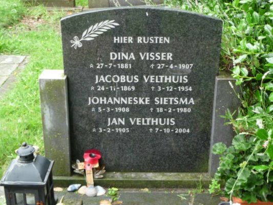 Jan Velthuis