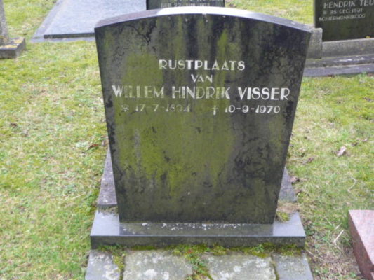 Willem Hindrik  Visser